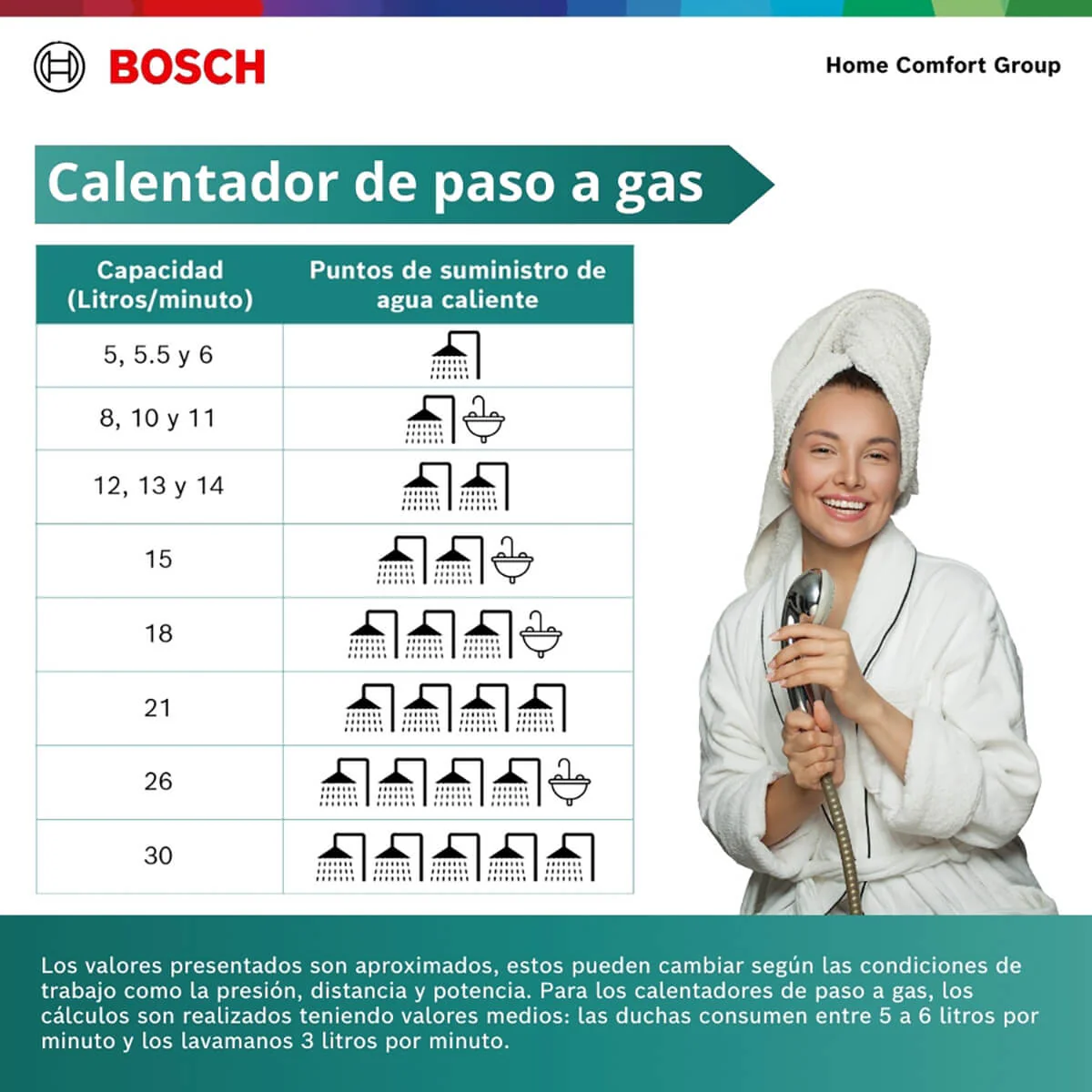 Imagen del producto 5